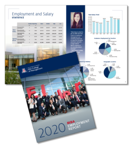 Annual Report Design: UofA Eller College of Management 2020 MBA Employment Report