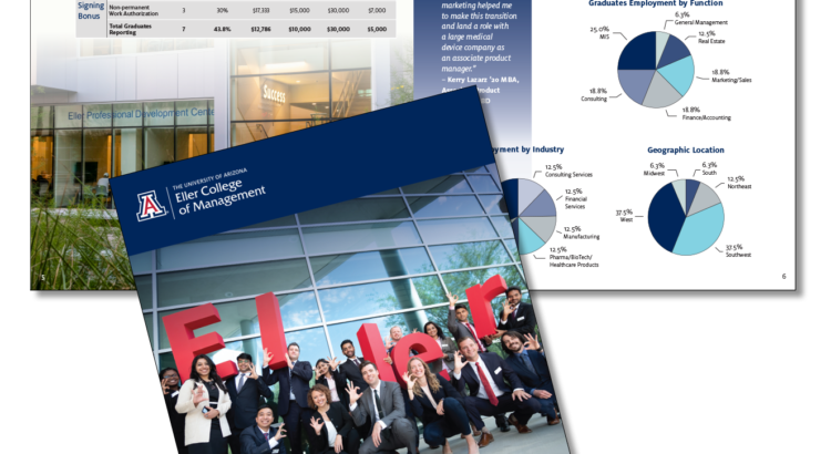 Annual Report Design: UofA Eller College of Management 2020 MBA Employment Report